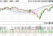 益生股份：上半年净利同比预降69.91%―64.60%