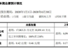 玉禾田：上半年净利同比预增0%―10%