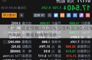 午评：港股恒指涨0.05% 恒生科指涨0.48%汽车股、黄金股涨势活跃