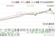 ST东时一位独立董事辞职未生效便去世 日前明确存在控股股东资金占用