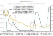 博时宏观观点：美联储开启降息周期，市场底部回升