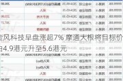 金风科技早盘涨超7% 摩通大根将目标价由4.9港元升至5.6港元