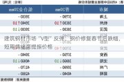 建筑钢材市场“V型”反弹：钢价修复春节后跌幅，短期情绪面提振价格