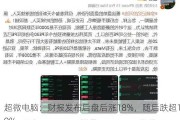 超微电脑：财报发布后盘后涨18%，随后跌超10%