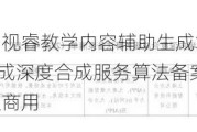 视源股份：视睿教学内容辅助生成算法已于2024年1月完成深度合成服务算法备案，现已可以正式投入商用