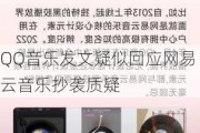 QQ音乐发文疑似回应网易云音乐抄袭质疑