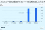 维他奶国际绩后涨超5% 预计年度溢利同比上升最多176%