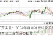 开开实业：2024年度向特定对象发行A股股票获上海国资委批复