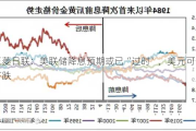 三菱日联：美联储降息预期或已“过时”，美元可能下跌