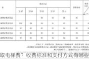 如何收取电梯费？收费标准和支付方式有哪些？