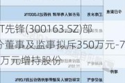 ST先锋(300163.SZ)部分董事及监事拟斥350万元-700万元增持股份