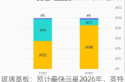 玻璃基板：预计最***星2026年、英特尔2027年将开始量产玻璃基板封装技术