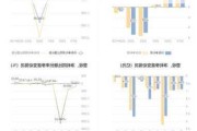 ***天路：预计2024年上半年亏损6000万元-9900万元