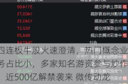 四连板牛股火速澄清，热门概念业务占比小，多家知名游资参与炒作！近500亿解禁袭来 微传动龙头解禁市值最大