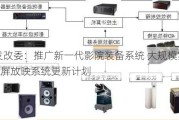 国家发改委：推广新一代影院装备系统 大规模实施影院LED屏放映系统更新计划