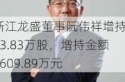 浙江龙盛董事阮伟祥增持303.83万股，增持金额2609.89万元