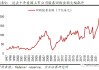 美华国际(MHUA.US)豪掷300万美元回购股票，盘前股价飙升15%