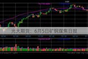 光大期货：6月5日矿钢煤焦日报