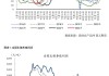 美豆有望扩种至 8600 万英亩，豆粕后市或承压