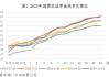 央行：4月份债券市场共发行各类债券68999.1亿元