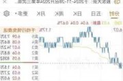 天地荟盘中异动 股价大跌5.08%报1.12美元