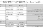 牧原股份：8月销售收入140.24亿元