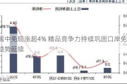 中国中免现涨超4% 精品竞争力持续巩固口岸免税复苏趋势延续