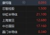 港股午评：恒指冲高回落涨0.45% 教育股全线拉升 半导体股继续下跌