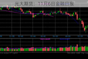 光大期货：11月6日金融日报