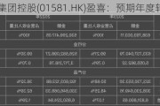 进升集团控股(01581.HK)盈喜：预期年度转亏为盈