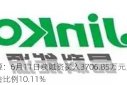 晶科能源：6月11日获融资买入3706.85万元，占当日流入资金比例10.11%