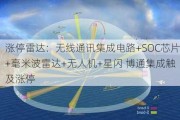 涨停雷达：无线通讯集成电路+SOC芯片+毫米波雷达+无人机+星闪 博通集成触及涨停