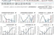 交运行业2024年三季报业绩前瞻：Q3业绩趋势预期充分 建议逆向布局