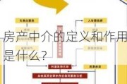 房产中介的定义和作用是什么？