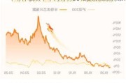 半导体板块半年内将有30%股票表现亮眼？