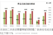 7月深圳二手房交易量再破5000套，新房住宅成交量环比下降11%