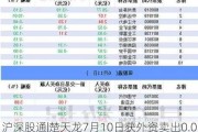 沪深股通|楚天龙7月10日获外资卖出0.03%股份