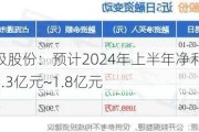 太极股份：预计2024年上半年净利润亏损1.3亿元~1.8亿元