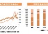 兴证国际(06058)：公开市场以998.85万美元出售1000万美元票据