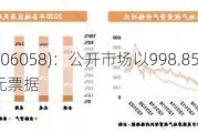 兴证国际(06058)：公开市场以998.85万美元出售1000万美元票据