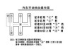 别克威朗的加减挡如何挂？