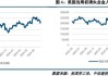 精炼镍产量环比增加 3.7%：2024 年 6 月镍不锈钢产量数据解读