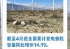 AI财讯 | 钧达股份：拟约7亿美元在阿曼投建年产10GW高效光伏电池产能