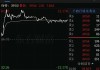 国农金融投资盘中异动 大幅跳水8.00%报0.046港元