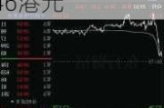 国农金融投资盘中异动 大幅跳水8.00%报0.046港元