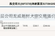 新三板基础层公司龙威新材大宗交易溢价25%，成交金额180万元