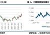 供应扰动加码支撑镍价高位：1-4月预算收入降2.7%，镍库存增30吨