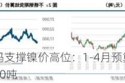 供应扰动加码支撑镍价高位：1-4月预算收入降2.7%，镍库存增30吨