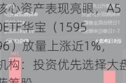 核心资产表现亮眼，A50ETF华宝（159596）放量上涨近1%，机构：投资优先选择大盘蓝筹股