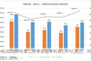 华住2024财年第二财季实现净利润1.47亿美元，同比增加1.38%